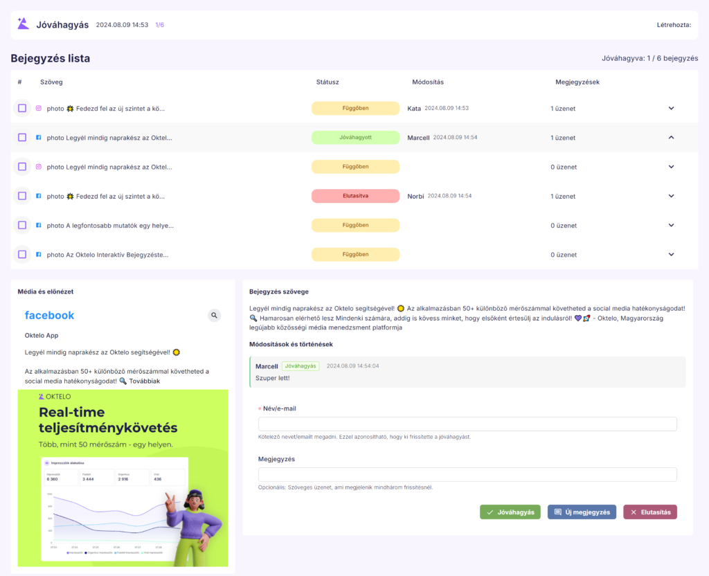 Oktelo jovahagyas lista